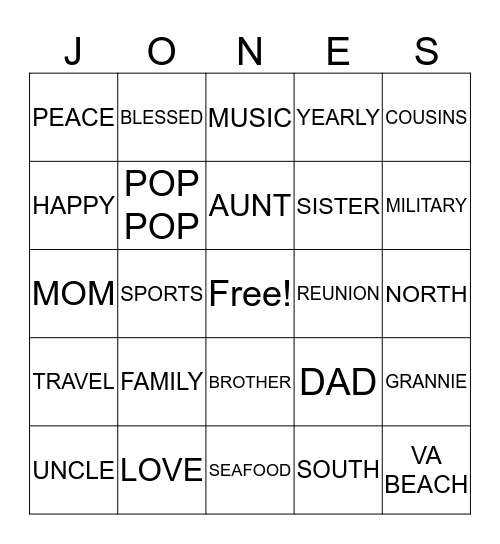 FAMILY REUNION Bingo Card