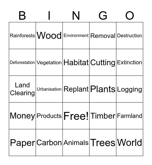 Deforestation Bingo Card