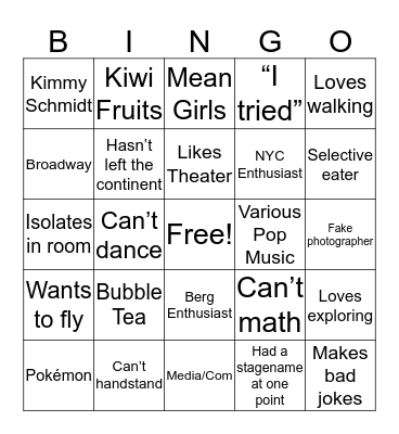 How much are you like Charmanders Bingo Card
