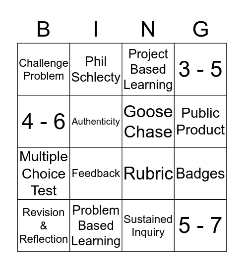 Reflections of Learning Bingo Card