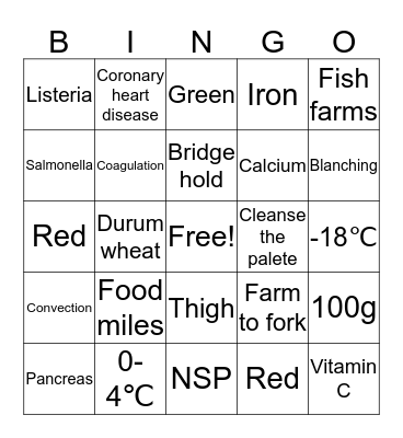 Food Preparation & Nutrition Bingo Card