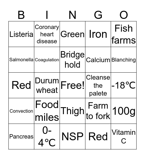 Food Preparation & Nutrition Bingo Card