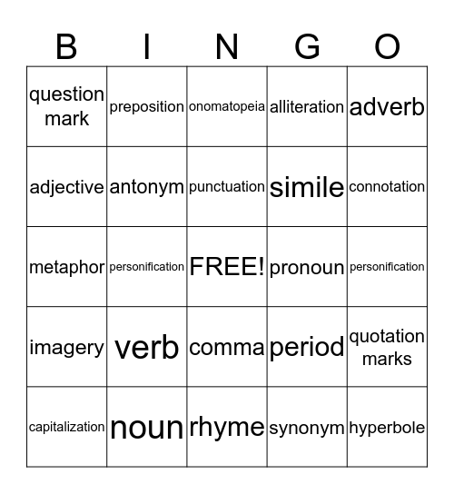 Parts Of Speech and Language Features Bingo Card