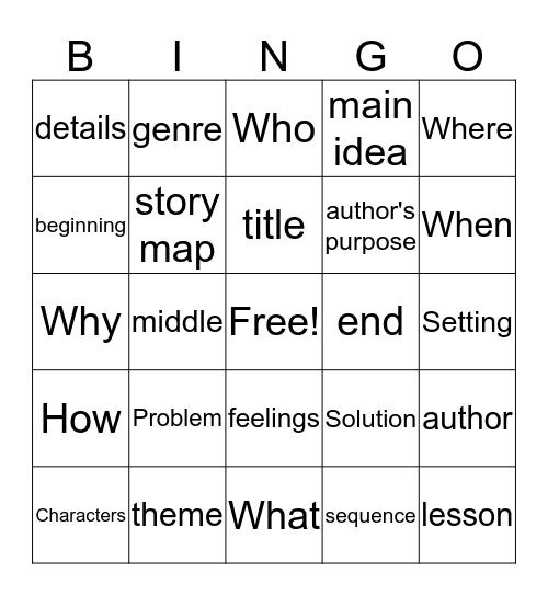 Story Elements Bingo Card