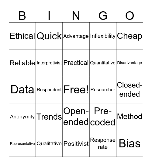 Questionnaires Bingo Card