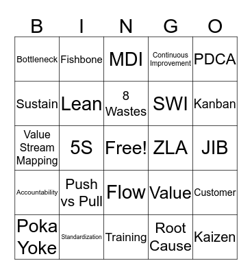 Lean 101 Bingo Card