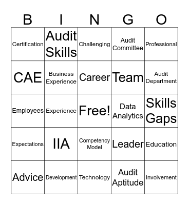 IIA Bingo Card