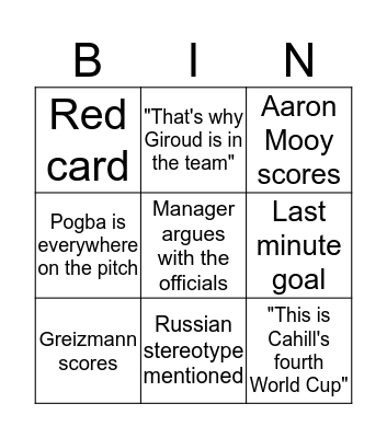 France v Australia Bingo Card