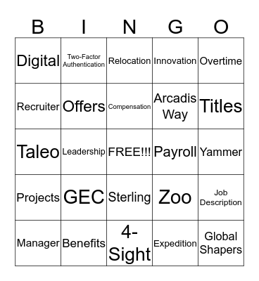 Arcadis HR BINGO Card