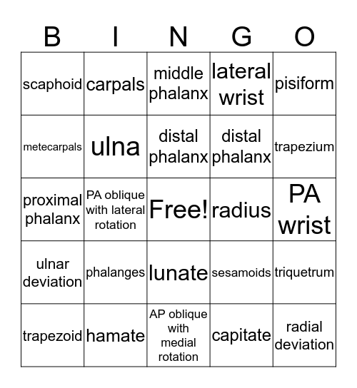 Upper Extremity Bingo Card