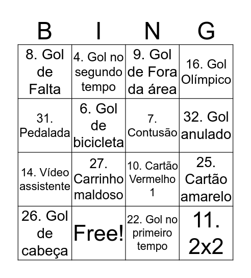 Bingo Bud - Copa do Mundo Bingo Card