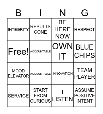 CULTURE SHAPING BINGO Card