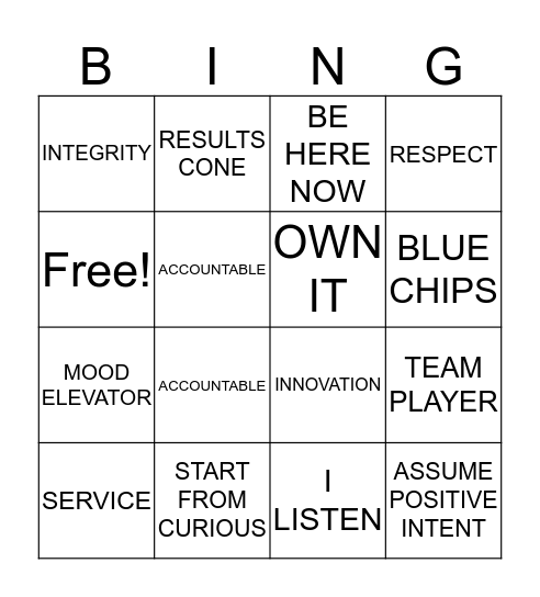 CULTURE SHAPING BINGO Card