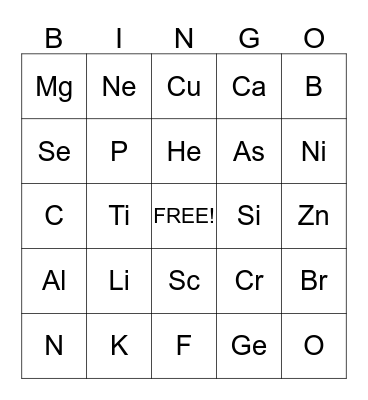 Chemistry Bingo Card