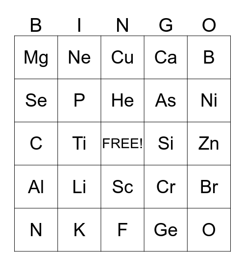 Chemistry Bingo Card