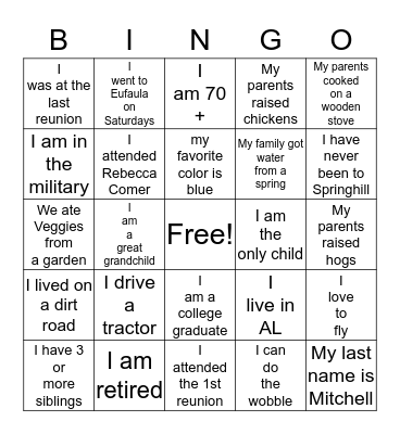 Mitchell-Walker family Reunion 2018 Bingo Card
