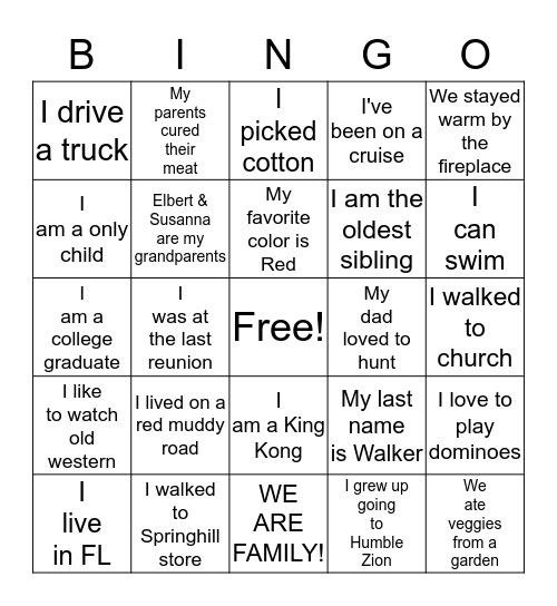 Mitchell-Walker Family Reunion 2018 Bingo Card