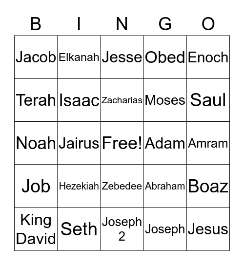 Bible Fathers Bingo Card