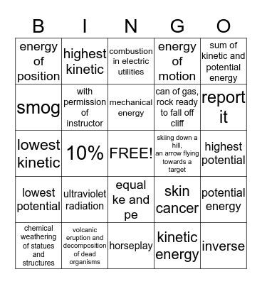 Resources and environmental quality-safety, mechanical energy, acid rain, ozone Bingo Card