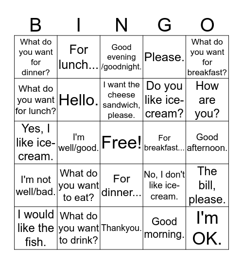 Year 8 Speaking Task Comprehension Bingo Card