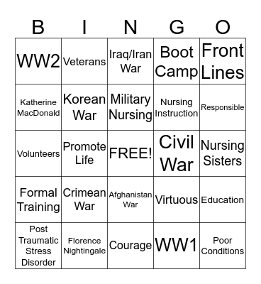 Nursing in War Time Bingo Card