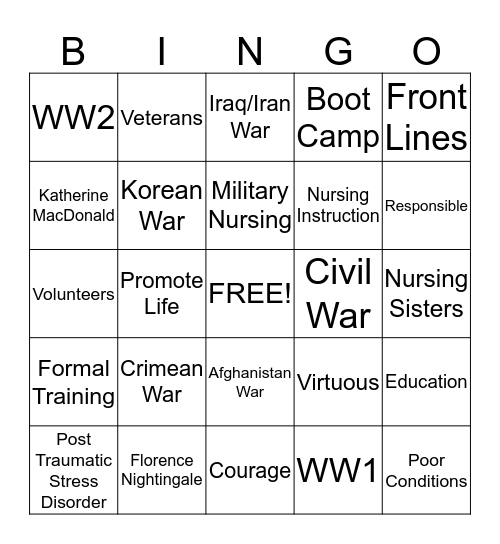 Nursing in War Time Bingo Card