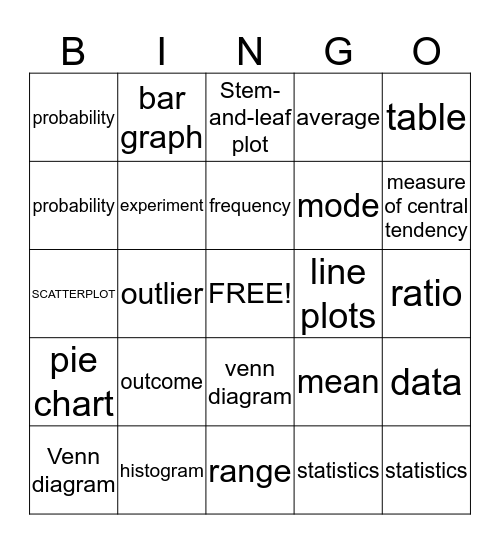 Statistics Vocabulary Bingo Card