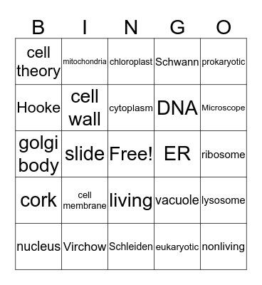 Cells Bingo Card