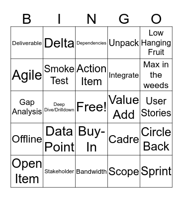 Buzz Word Bingo Card