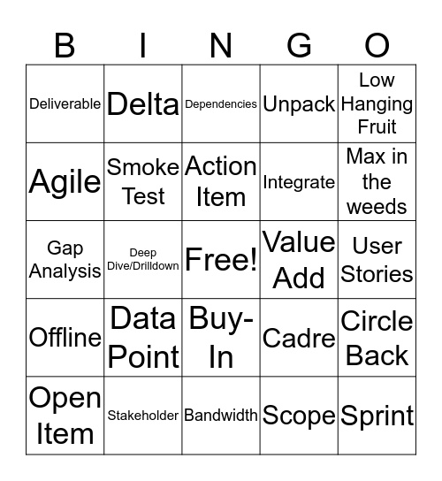 Buzz Word Bingo Card