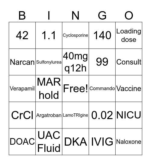 Medication Safety Bingo! Bingo Card