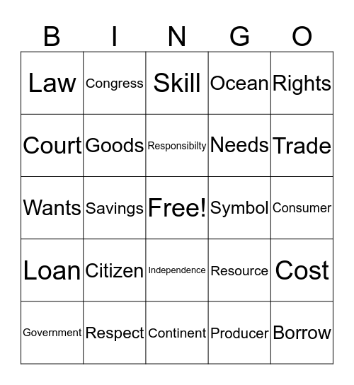 Social Studies (June 19th) Bingo Card