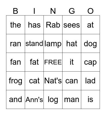 Sight Word Bingo Review Lessons 1-8 Bingo Card