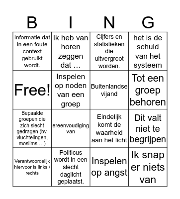 test politieke bingo Card