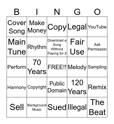7th Grade Copyright Review Bingo Card