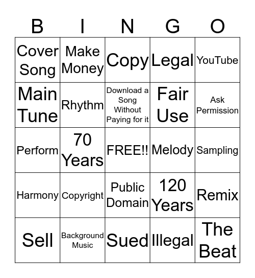 7th Grade Copyright Review Bingo Card