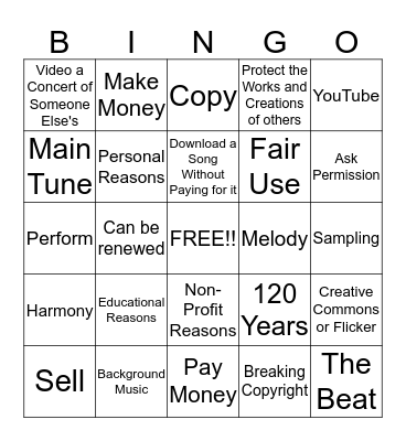 7th Grade Copyright Review Bingo 2 Bingo Card