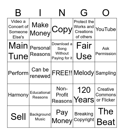 7th Grade Copyright Review Bingo 2 Bingo Card