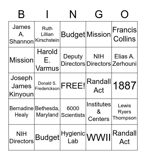 NIH Bingo Card