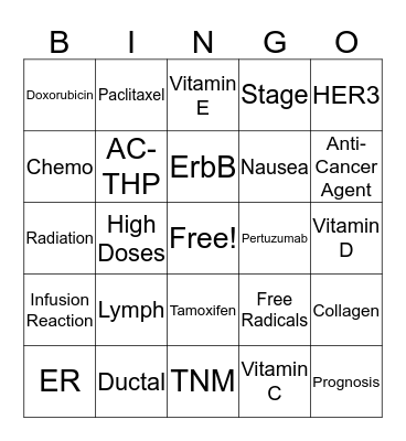 Breast Cancer Bingo Card