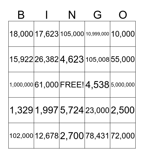 Large Numbers Bingo Card