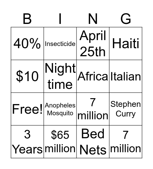 Nothing But Nets Bingo  Bingo Card
