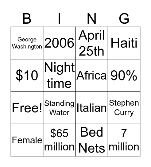 Nothing But Nets Bingo  Bingo Card