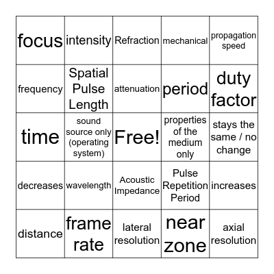 Physics I Final Bingo Card