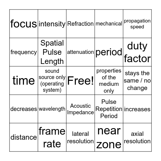 Physics I Final Bingo Card