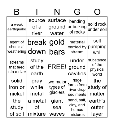 Science Bingo Card