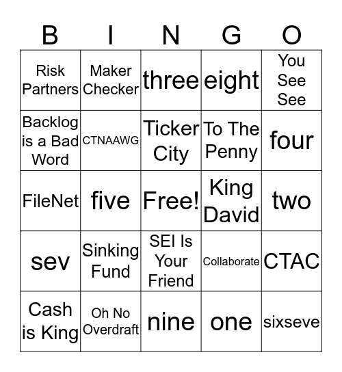 CORPORATE TRUST BINGO Card