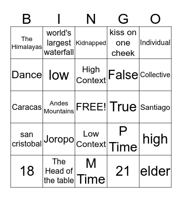 Venezuela Bingo Card
