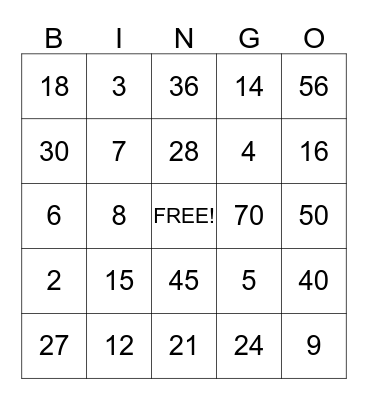Division and Multiplication Bingo Card
