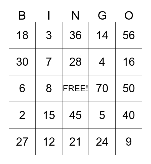 Division and Multiplication Bingo Card